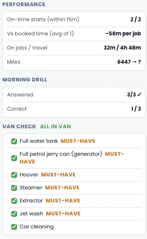 Van check and morning drill checklist for crew